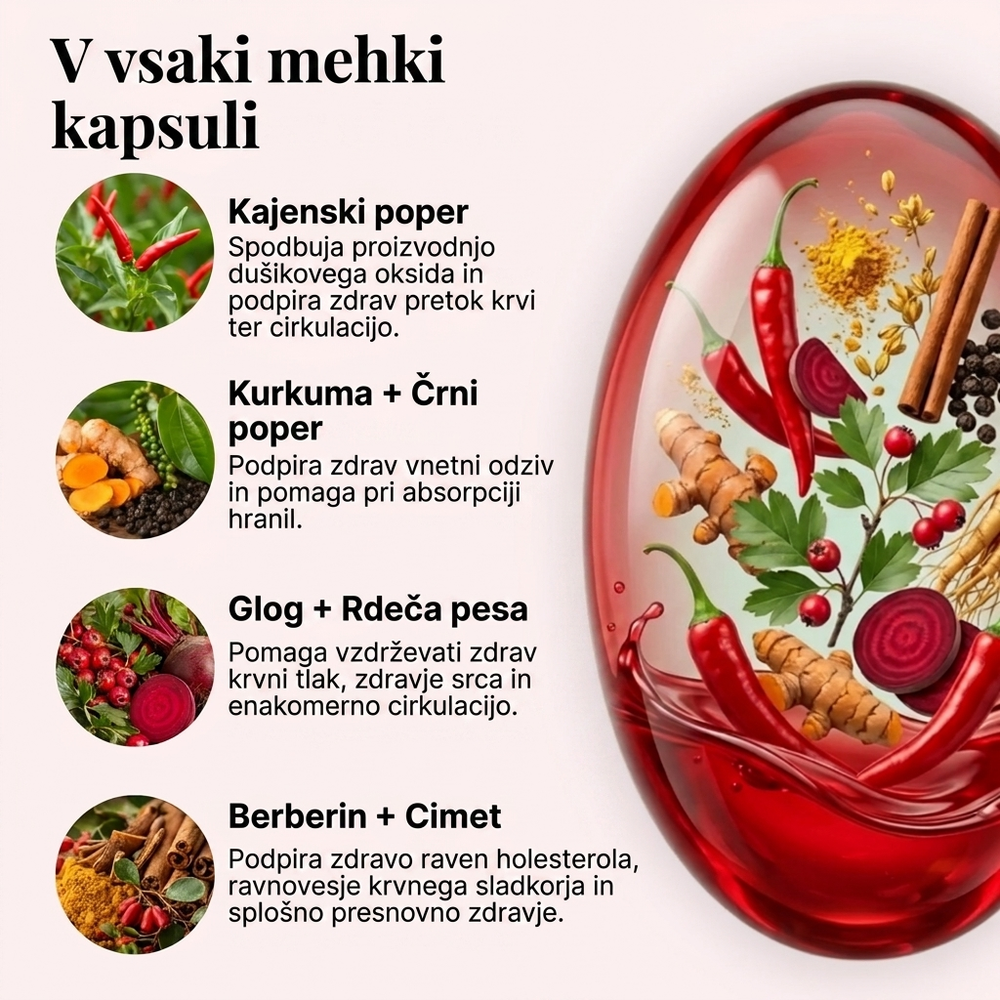 Aerin kapsaicinska moč